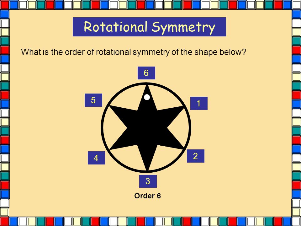 Rotation Symmetry Of Order 5