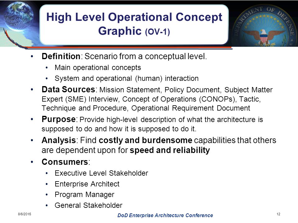 Population Dynamics Population is always changing. You can ...