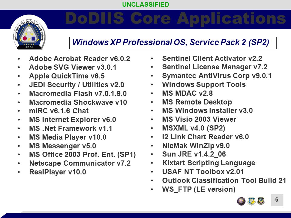 Windows Xp Pro Activated Version Incl Sp2 Training