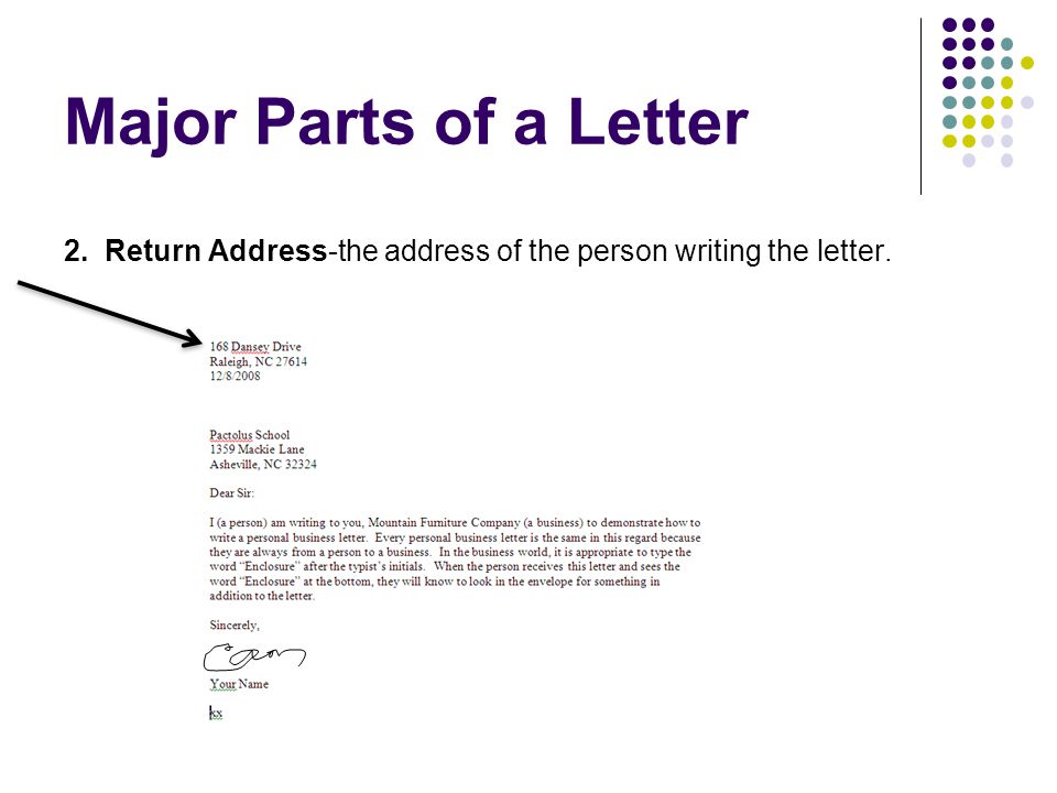 Writing An Address In A Letter from slideplayer.com