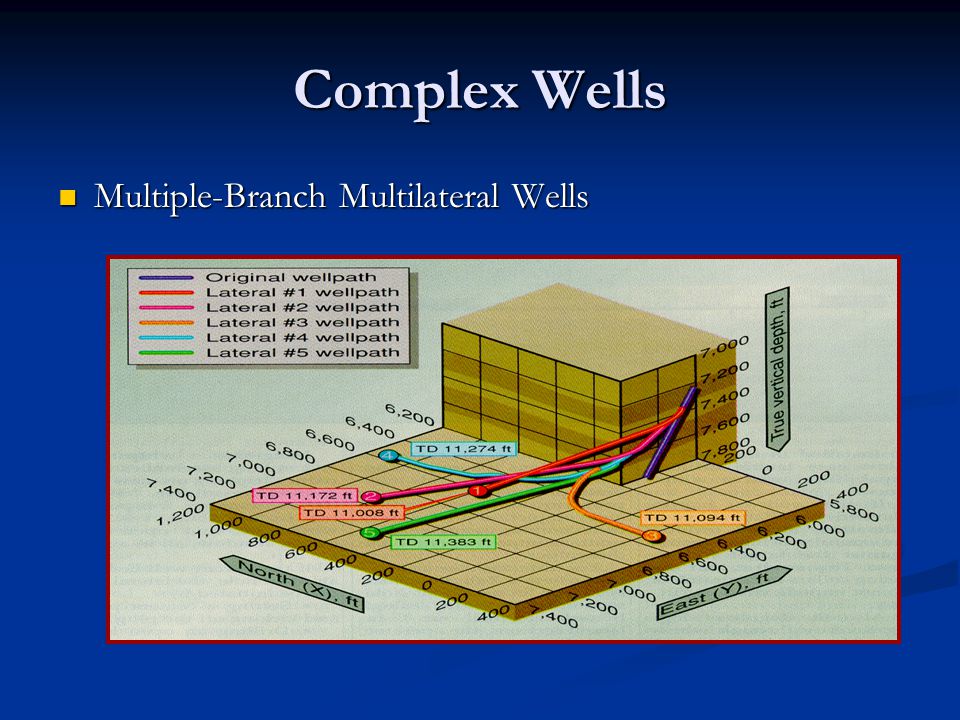 differential information economies