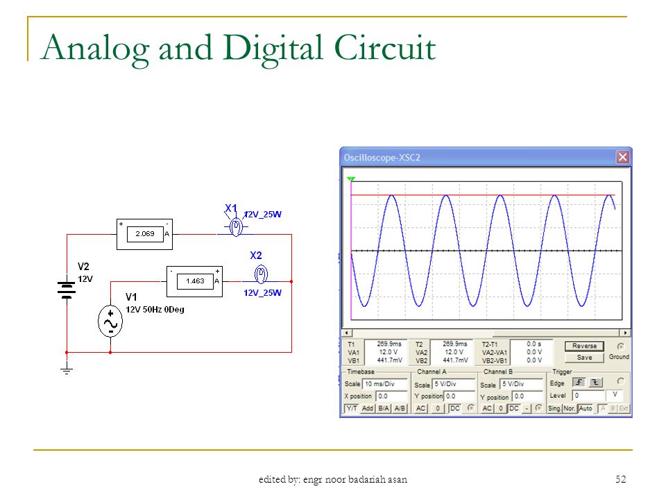 download high permittivity gate dielectric materials