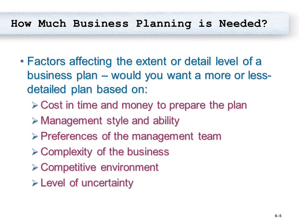 How Much Do Business Plans Cost