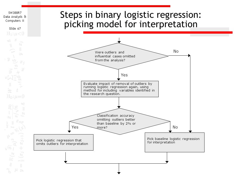 Logistic Regression Program Remover