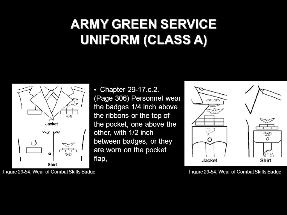 Army Class A Uniform Wear 60