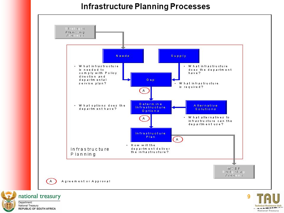 book dynamics of structure and foundation a unified approach