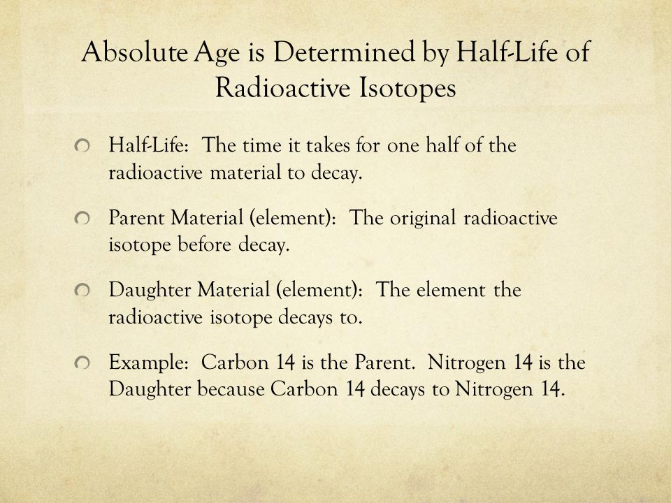 dating radioactive isotopes