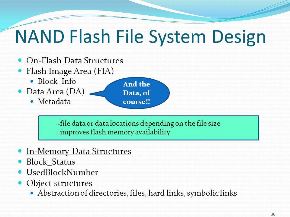 Vxworks Nand File System Vxworks Nand File System