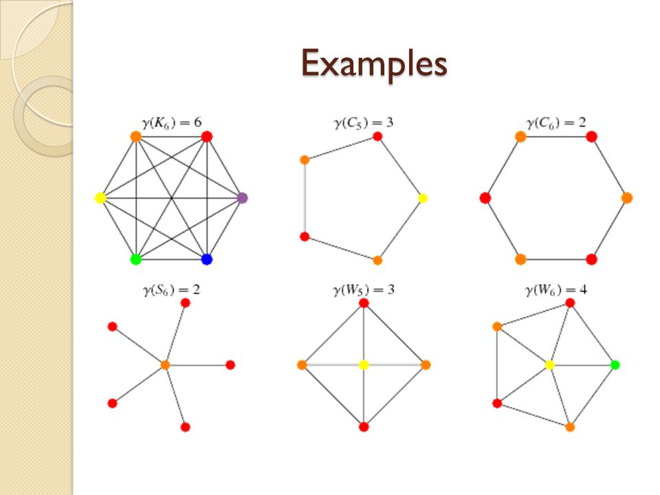 book social transformations in