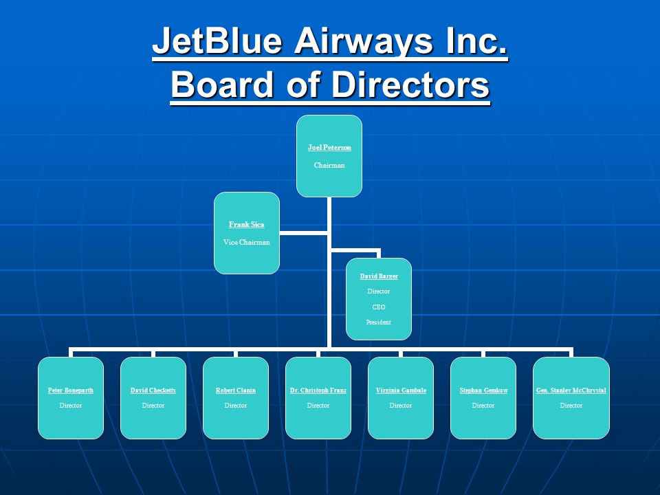 Jetblue Organizational Chart