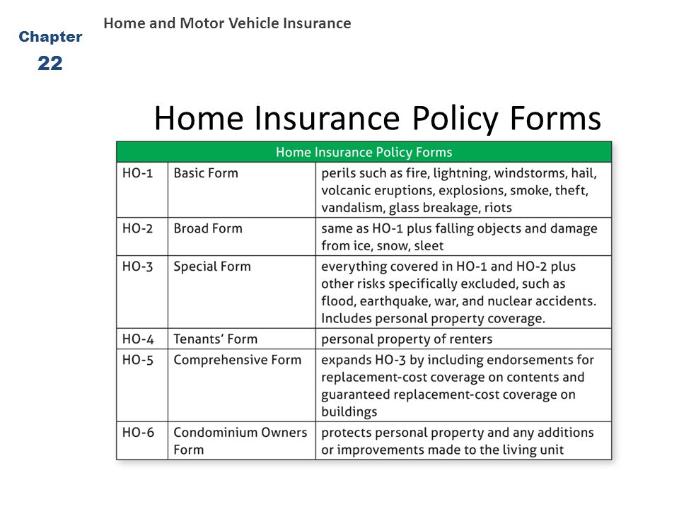 Homeowners and Auto Insurance - ppt video online download