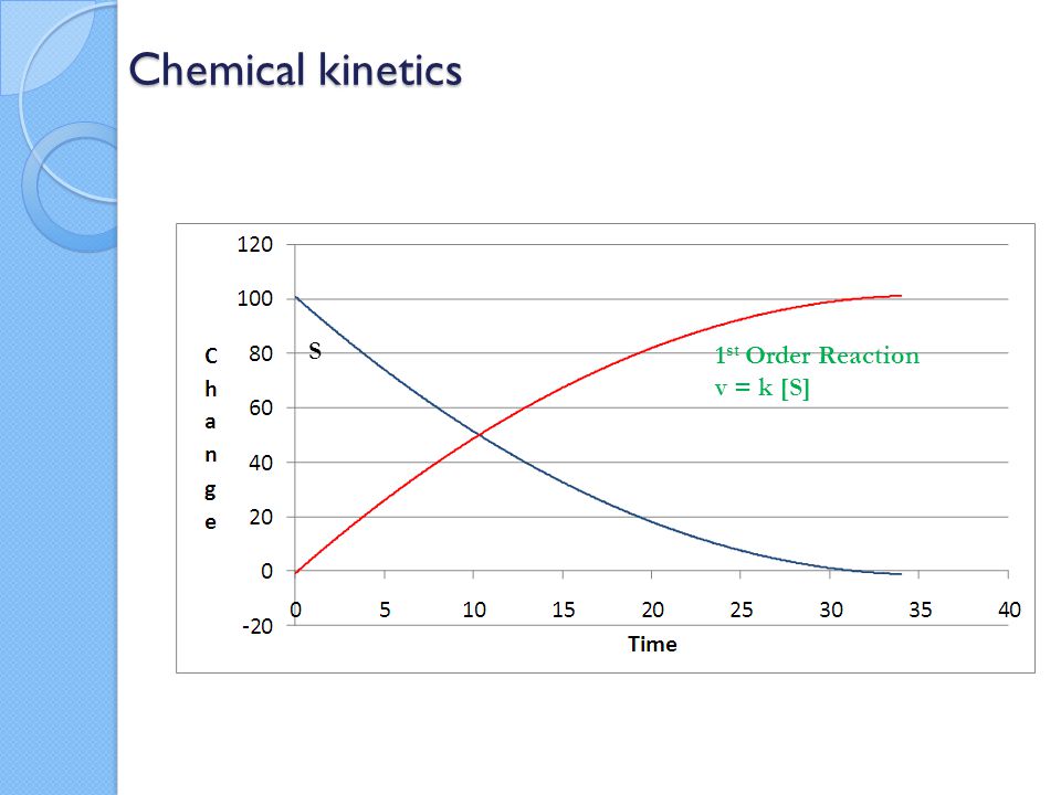 download Atomic clusters and nanoparticles. Agregats atomiques et nanoparticules: Les Houches Session LXXIII 2–28