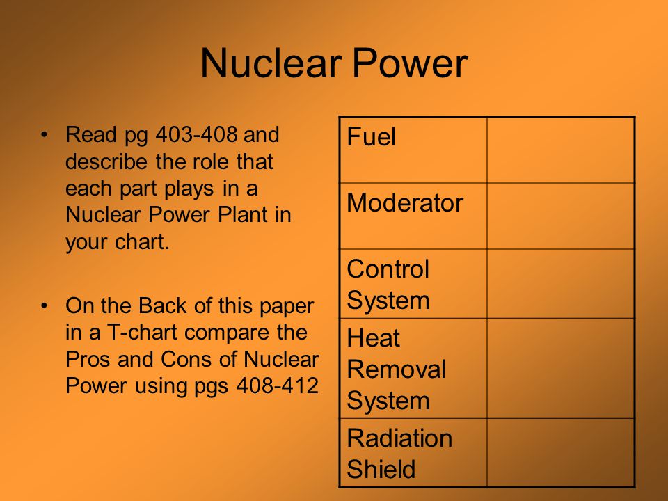 Pros And Cons Of Nuclear Energy Chart