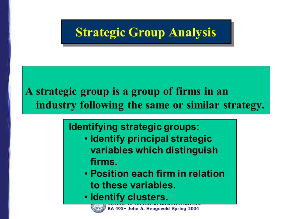Industry Group Analysis 29