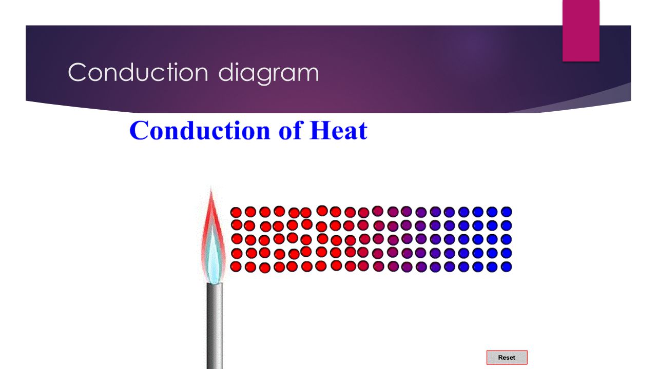 download thermoplastics