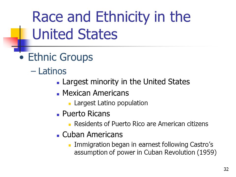 Race Ethnic Groups 48