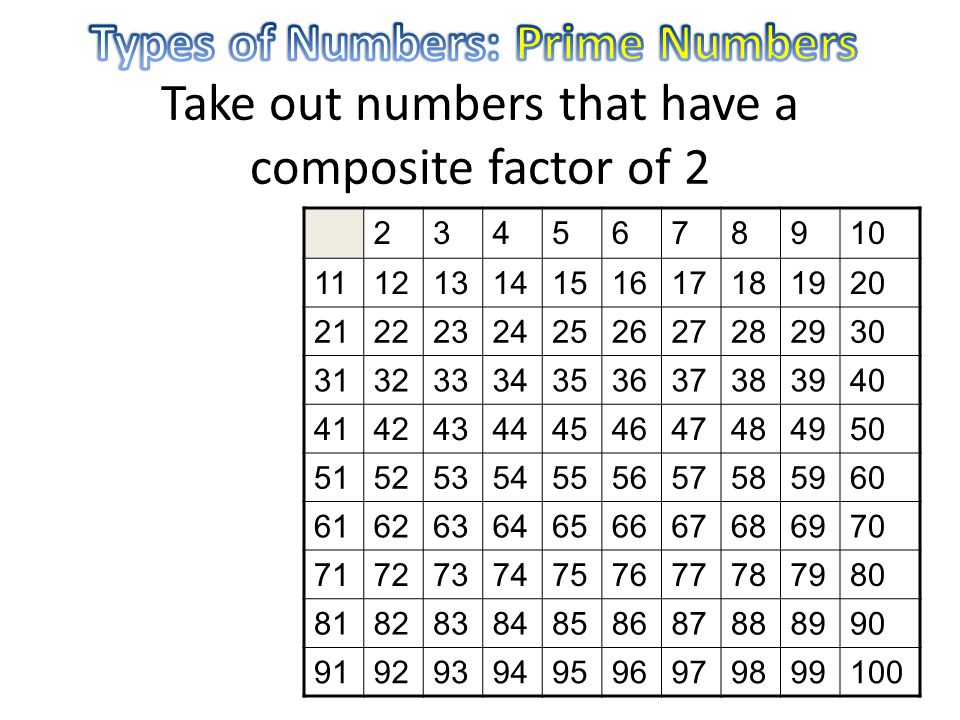 95 is 34th semiprime - Prime Numbers
