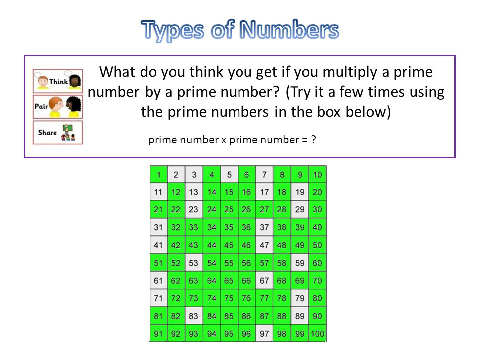 Determining If a Number Is Prime - thoughtco.com