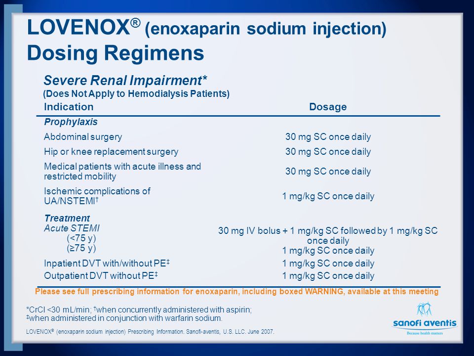 Enoxaparin Dosage Chart