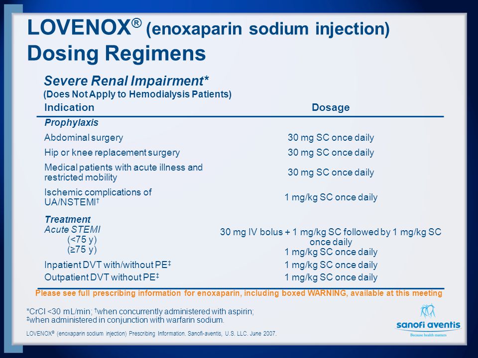 Lovenox Dosing Chart