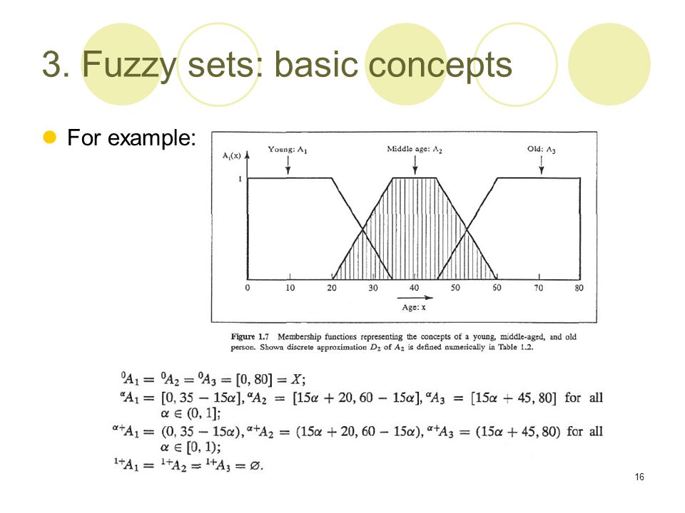 online twistors and particles lecture notes in