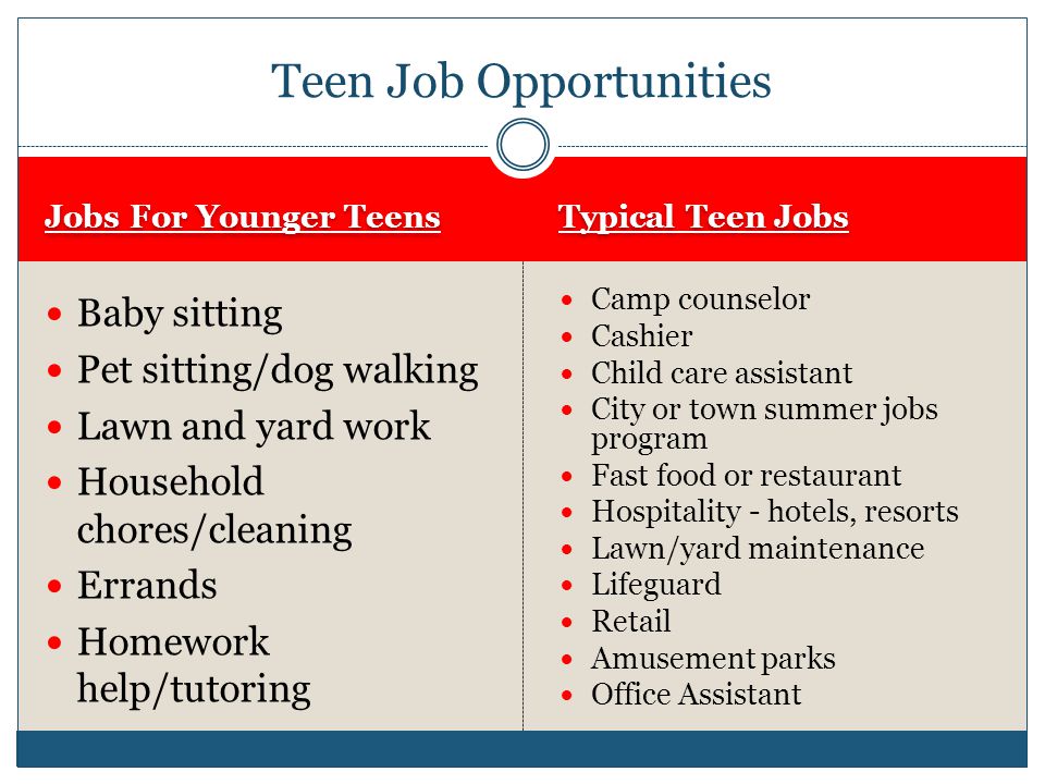 Teen Job Opportunities 85
