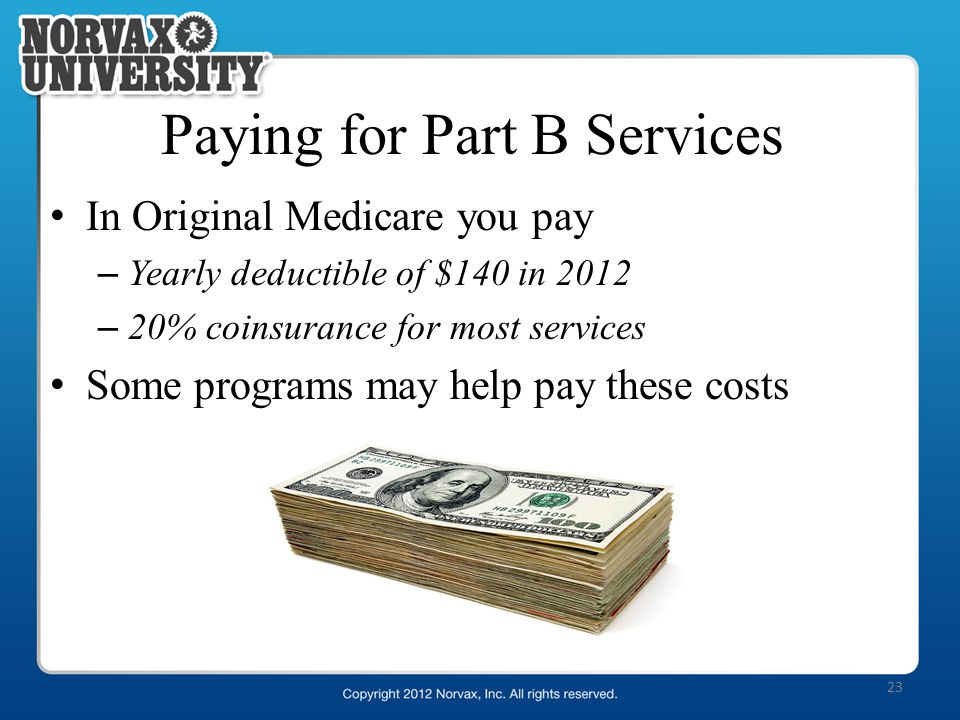 How do you pay deductible for health insurance / charibas.ga