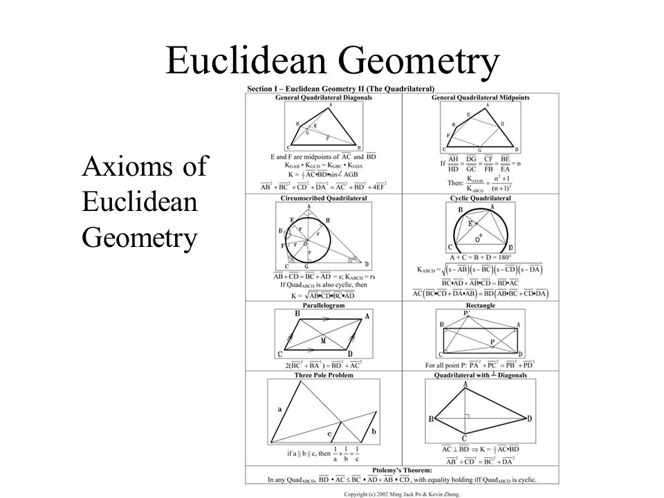 Non-Euclidean geometry mathematics Britannicacom