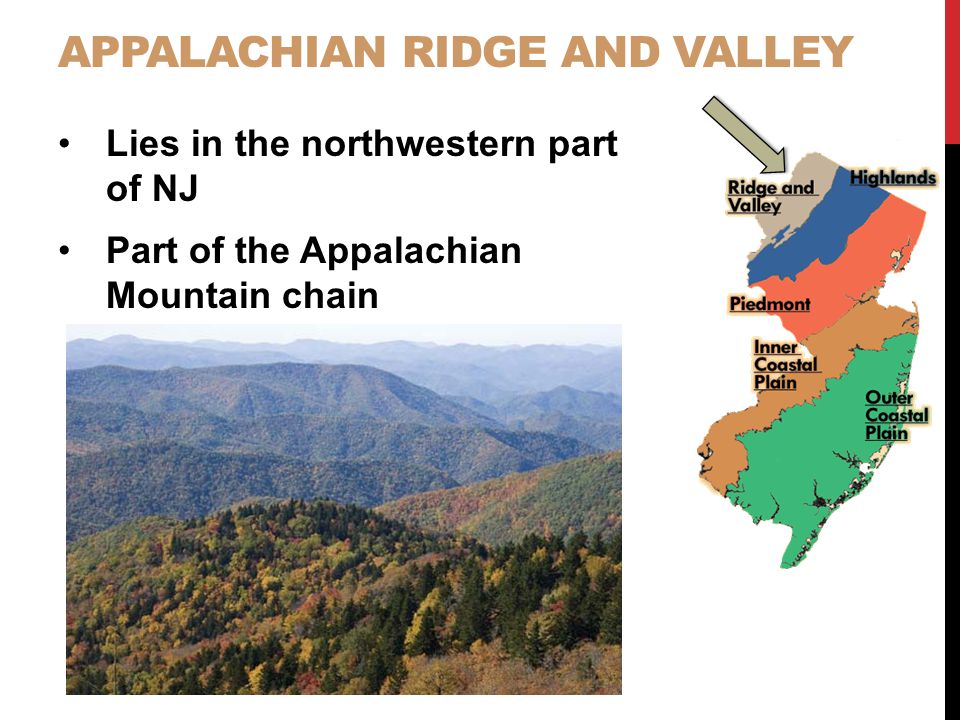 Appalachian+Ridge+and+Valley.jpg