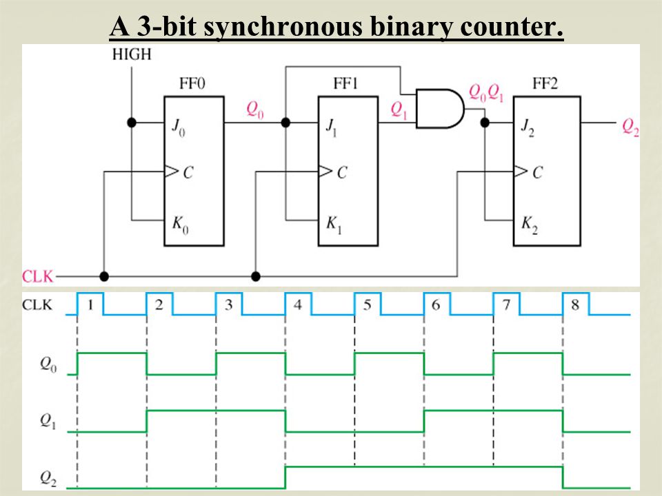 download uncertain dynamical systems