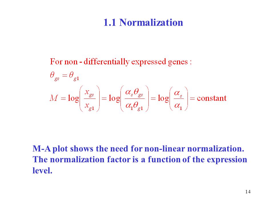 download mrna formation and function