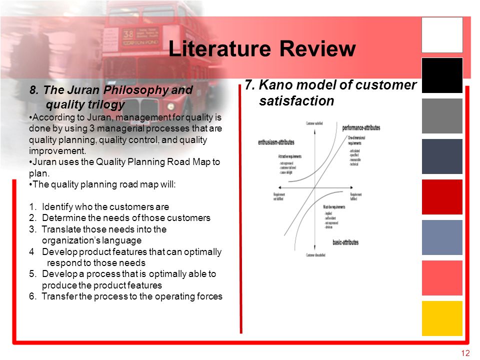 Customer care literature review