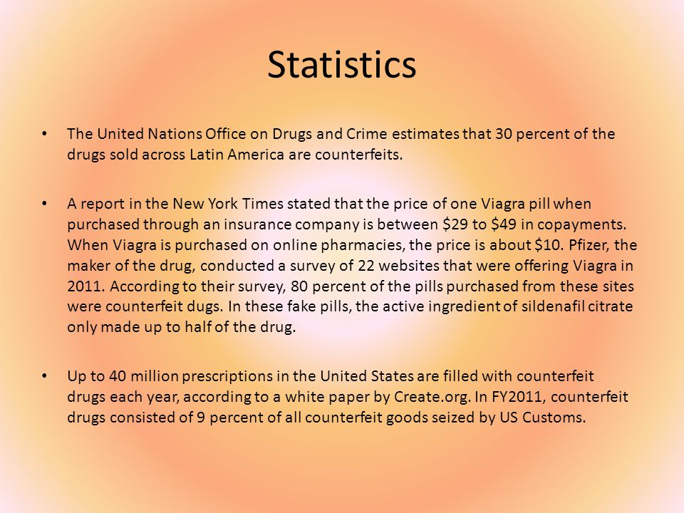Viagra price in canada