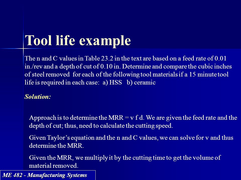 Taylor Tool Life Calculator