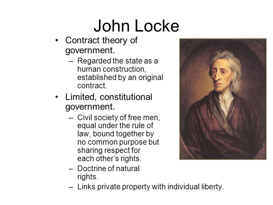 lockes theory of natural rights