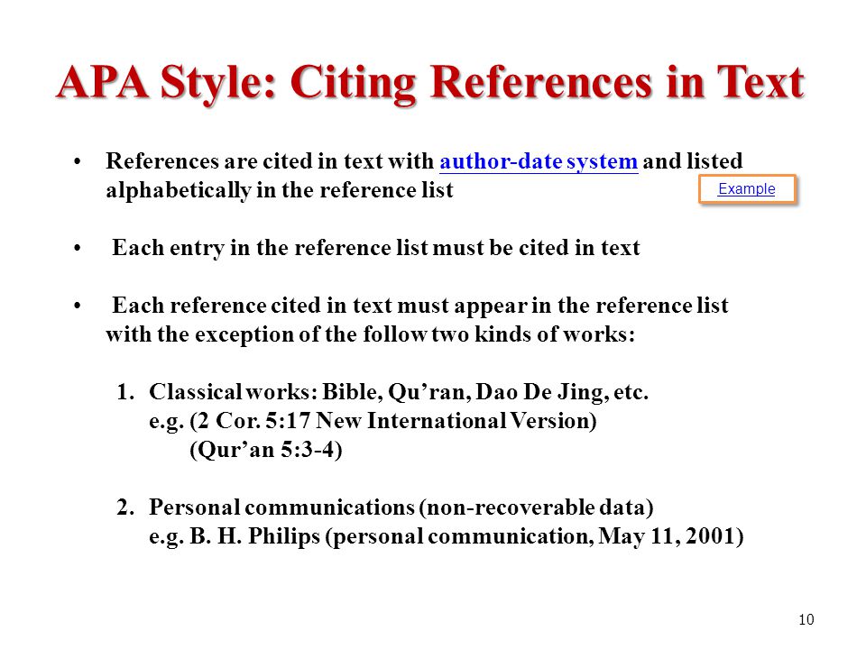 cite references