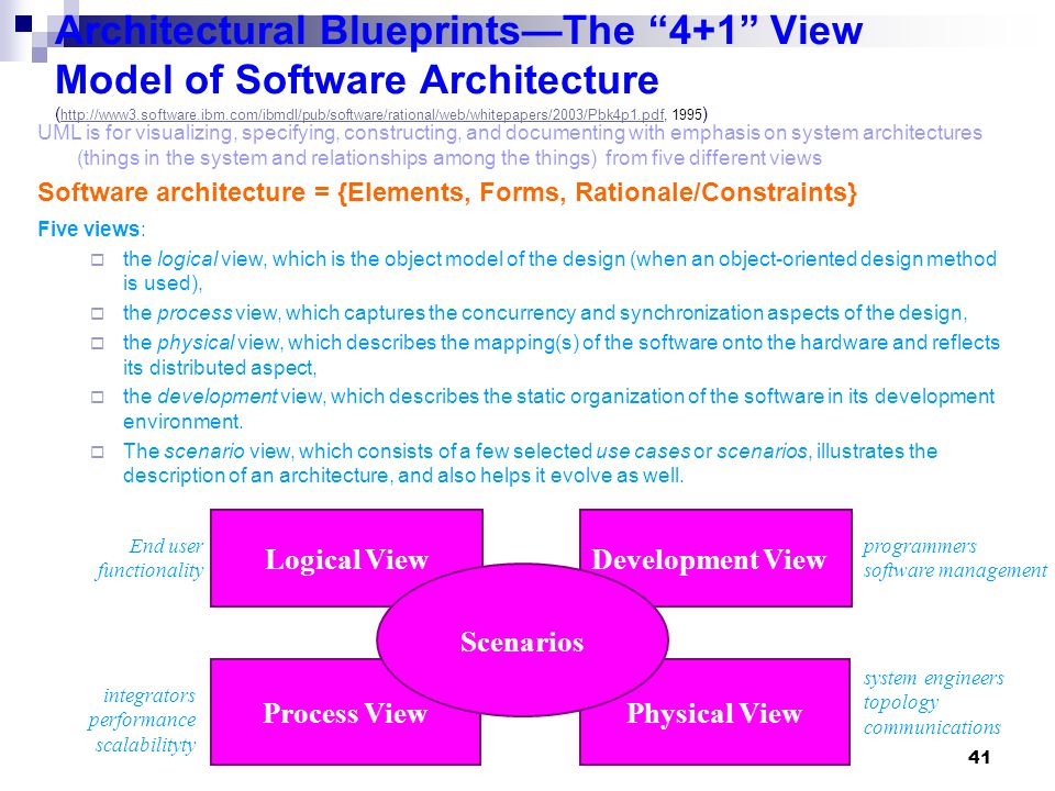 download hierarchische controllingkonzeption theoretische fundierung eines koordinationsorientierten