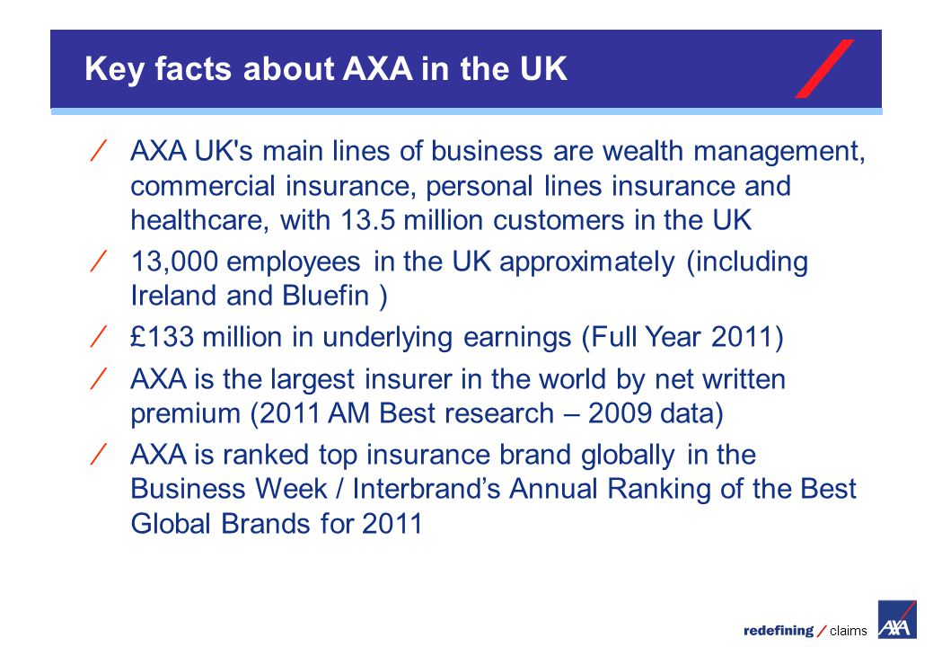 Axa Travel Assistance Program - The Best Free Software For Your