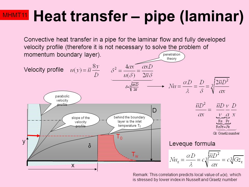 online noncommutative geom and the std mdl of elem particle phys lnp