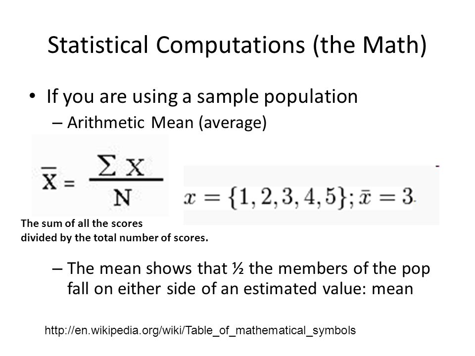 view linear programming