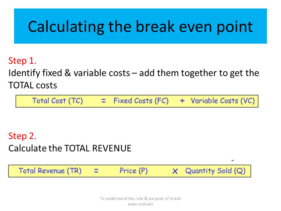 Calculating Break Even Analysis 32