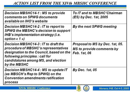 Monaco, IHB, Oct 4-5, 2005 XIVth MBSHC Conference Decision MBSHC14-1 : MS to provide comments on SPWG documents available on IHOs website To IT and to.