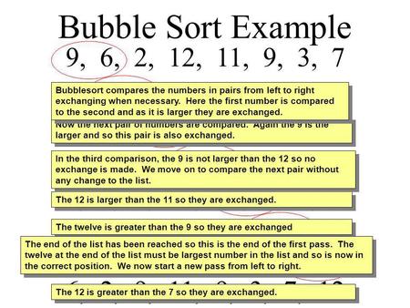 Bubble Sort Example 9, 6, 2, 12, 11, 9, 3, 7 6, 9, 2, 12, 11, 9, 3, 7 Bubblesort compares the numbers in pairs from left to right exchanging.