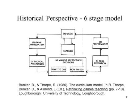 Historical Perspective - 6 stage model