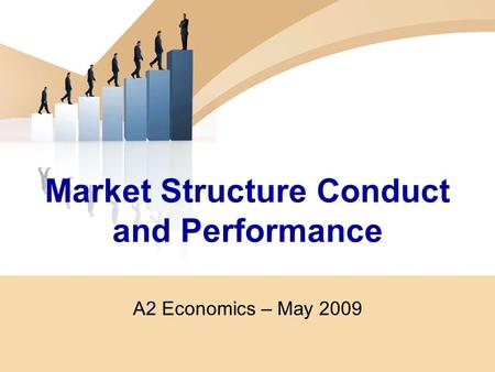 Market Structure Conduct and Performance A2 Economics – May 2009.