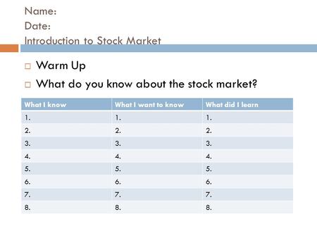 Name: Date: Introduction to Stock Market