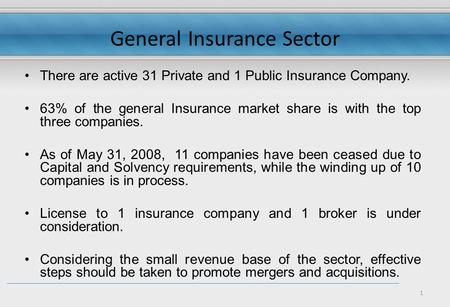 1 General Insurance Sector There are active 31 Private and 1 Public Insurance Company. 63% of the general Insurance market share is with the top three.