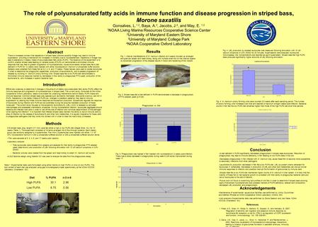 The role of polyunsaturated fatty acids in immune function and disease progression in striped bass, Morone saxatilis Gonsalves, L. 1,2, Baya, A. 3, Jacobs,