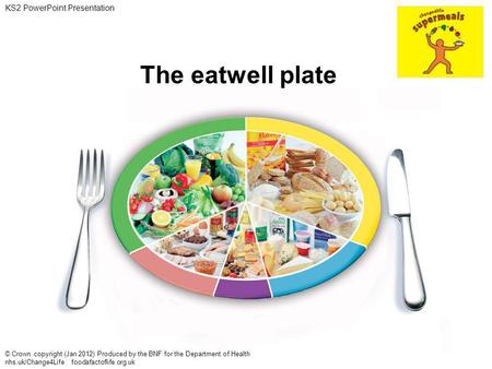 The eatwell plate KS2 PowerPoint Presentation