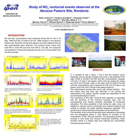 Study of NO x nocturnal events observed at the Abracos Pasture Site, Rondonia Gatti, Luciana V. (1), Cordova, Ana Maria (1), Yamazaki, Amelia (1), Artaxo,
